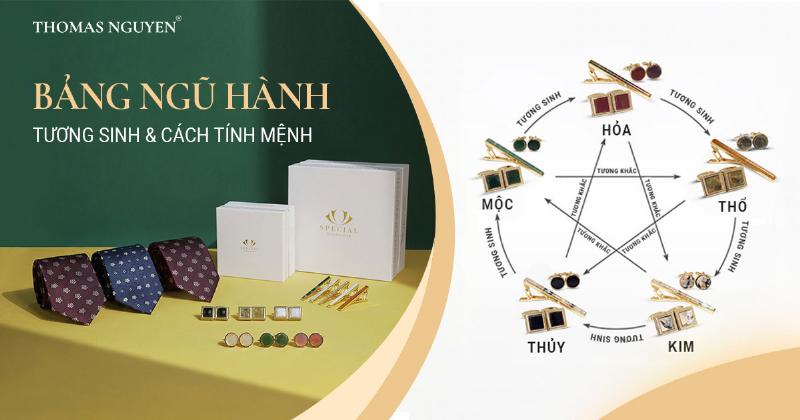 Một bảng ngũ hành với các yếu tố Kim, Mộc, Thủy, Hỏa, Thổ và mối quan hệ tương sinh tương khắc giữa chúng.