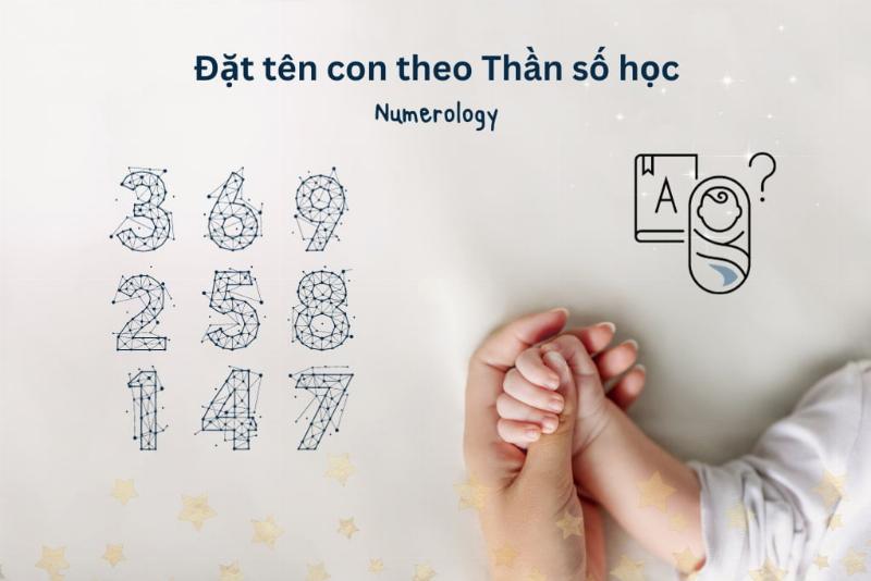 Biểu đồ Con Số May Mắn Hôm Nay Lịch Tốt