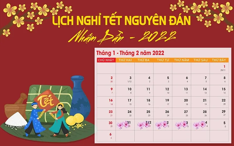 Lịch Âm Dương Tháng 1 Năm 2022 - Tết Nguyên Đán