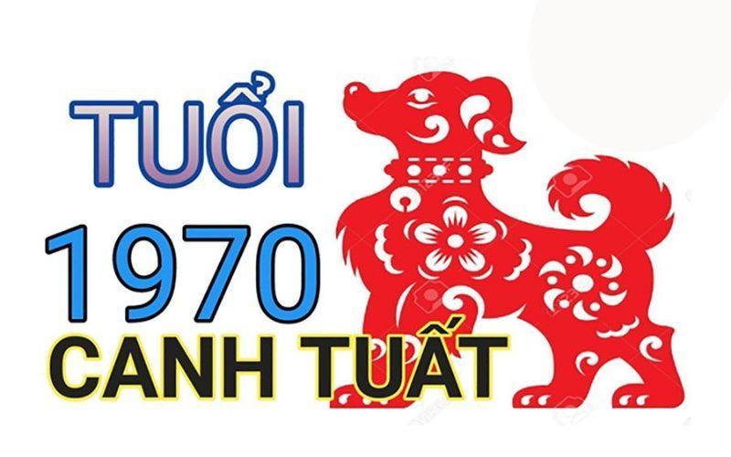 Phát triển sự nghiệp cho tuổi Canh Tuất 1970