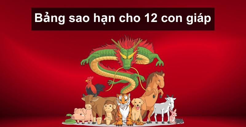 Ảnh minh họa sao La Hầu chiếu mệnh tuổi Canh Thìn năm 2021