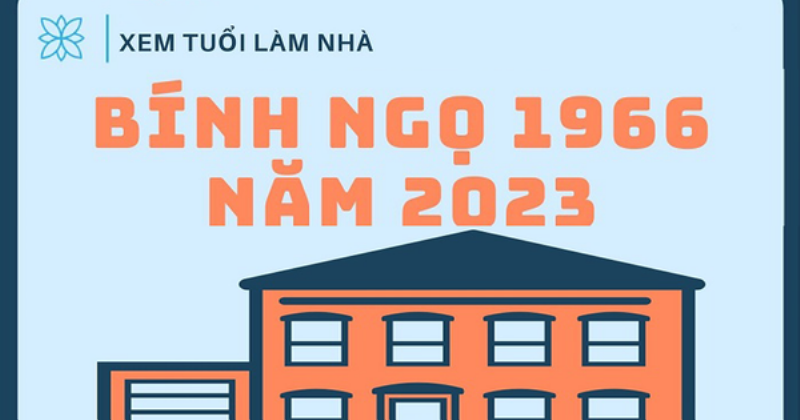 Sức khỏe tuổi Bính Ngọ năm 2023