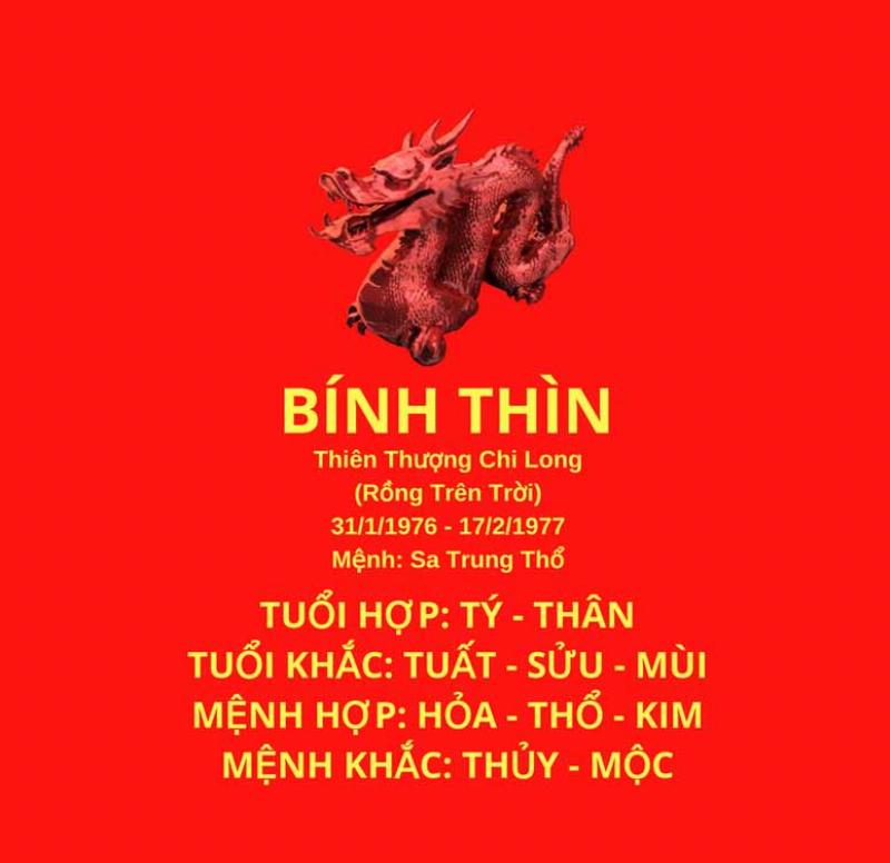 Tình duyên tuổi thìn 1976 nữ mạng