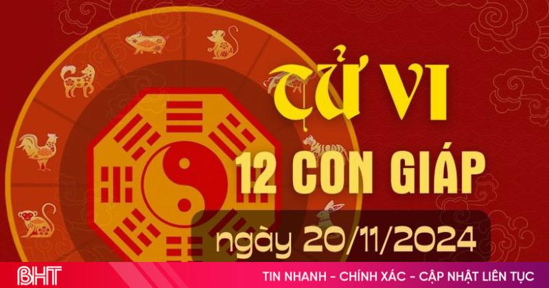 Tử vi hàng ngày Mậu Thân - Công việc