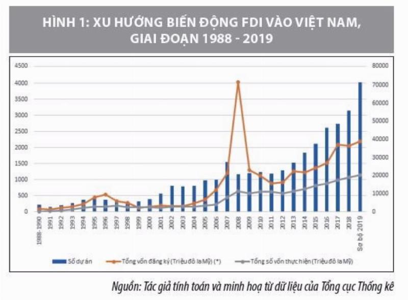 Tử vi nữ 1995 năm 2021 về công việc