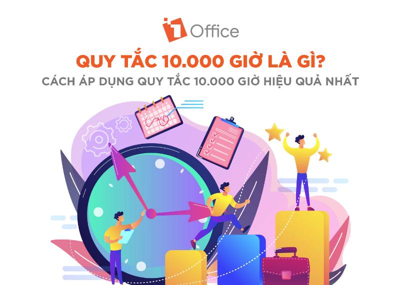 10000 ngày và ý nghĩa của thời gian