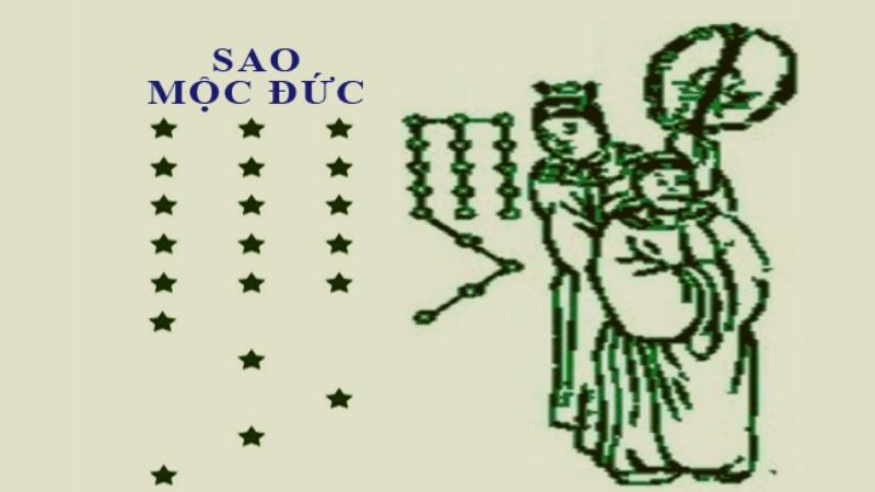 Sao Mộc Đức Và Sự May Mắn