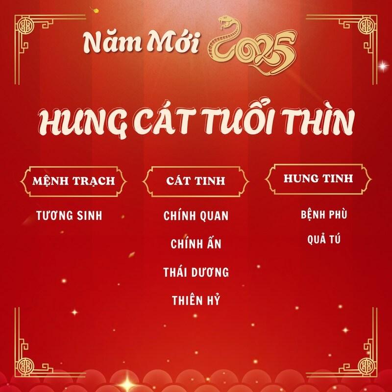 Sự Nghiệp Tuổi Bính Thìn