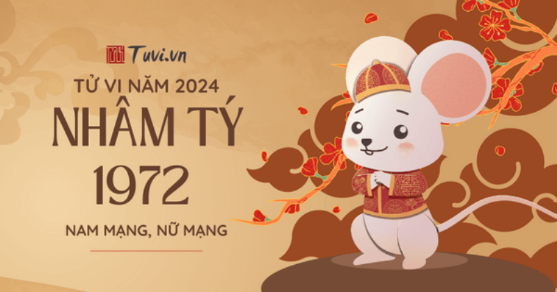 Tử vi Nhâm Tý nam mạng phong thủy 2022