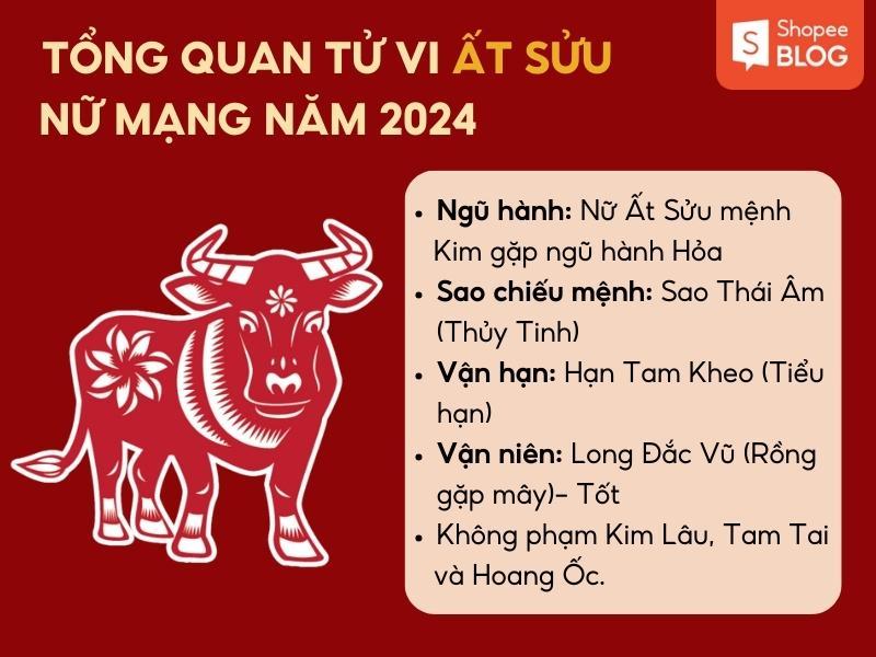 1985 gia súc hàng tháng