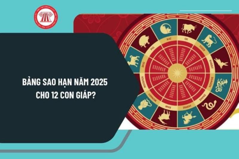 Ảnh hưởng của Giải thưởng Zodiac 122