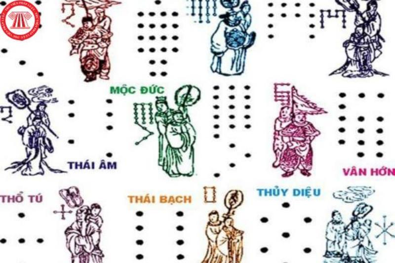 Ảnh Hưởng Cung Mệnh Đến Sự Nghiệp