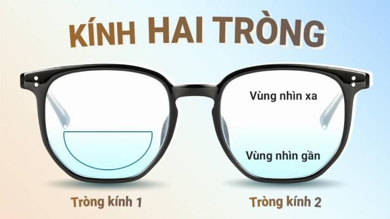 Lời khuyên và ứng dụng trong cuộc sống hàng ngày