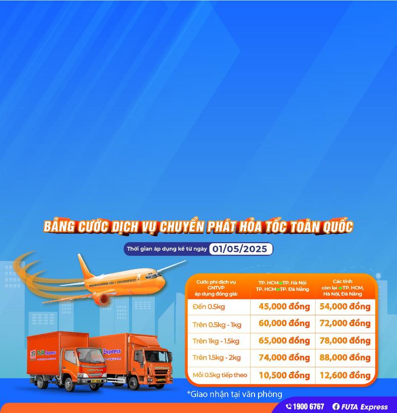 Quy trình ứng tuyển đơn giản và hiệu quả vào Futa Express.