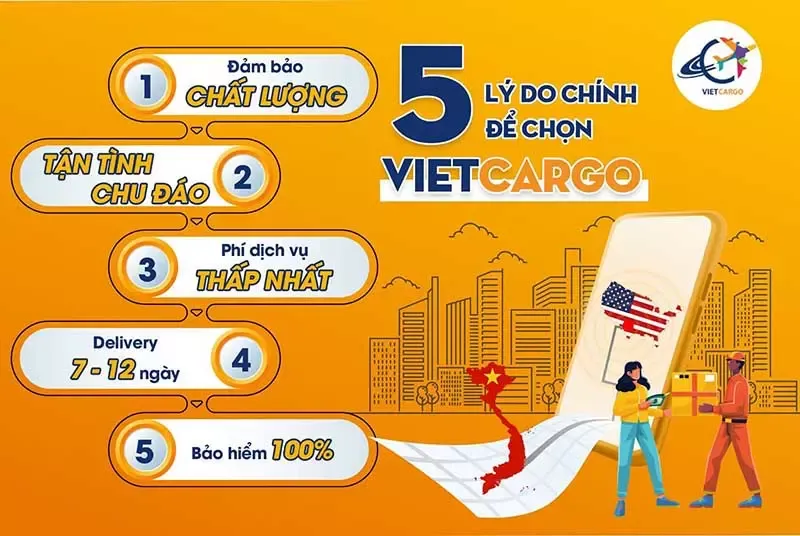 Hướng dẫn đóng gói hàng hóa cẩn thận và an toàn cho dịch vụ gửi hàng nhanh Hà Nội Sài Gòn
